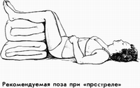 Рекомендуемая поза при люмбаго (простреле в пояснице, остром пояснично-крестцовом радикулите, простреле в спине) Рекомендуемая поза при люмбаго (простреле в пояснице, остром пояснично-крестцовом радикулите, простреле в спине)